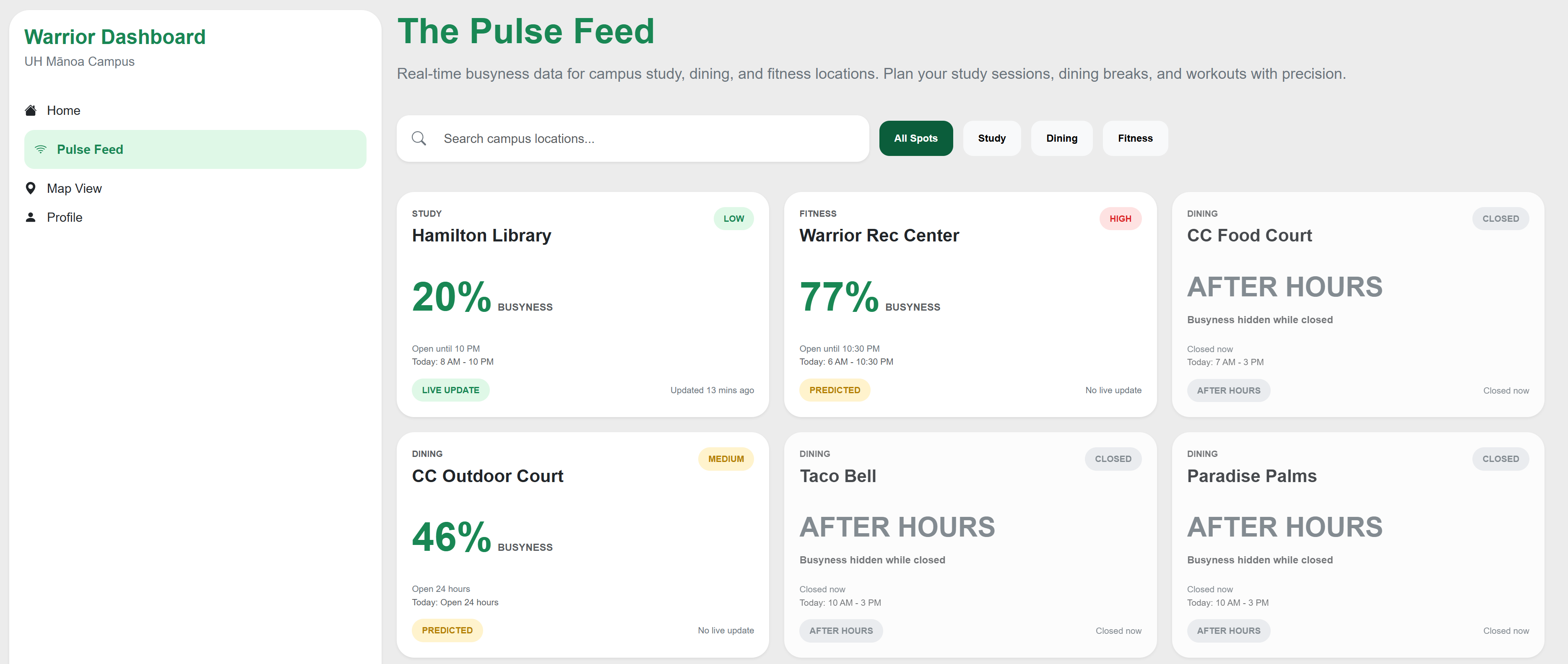 Manoa Pulse Pulse Feed
